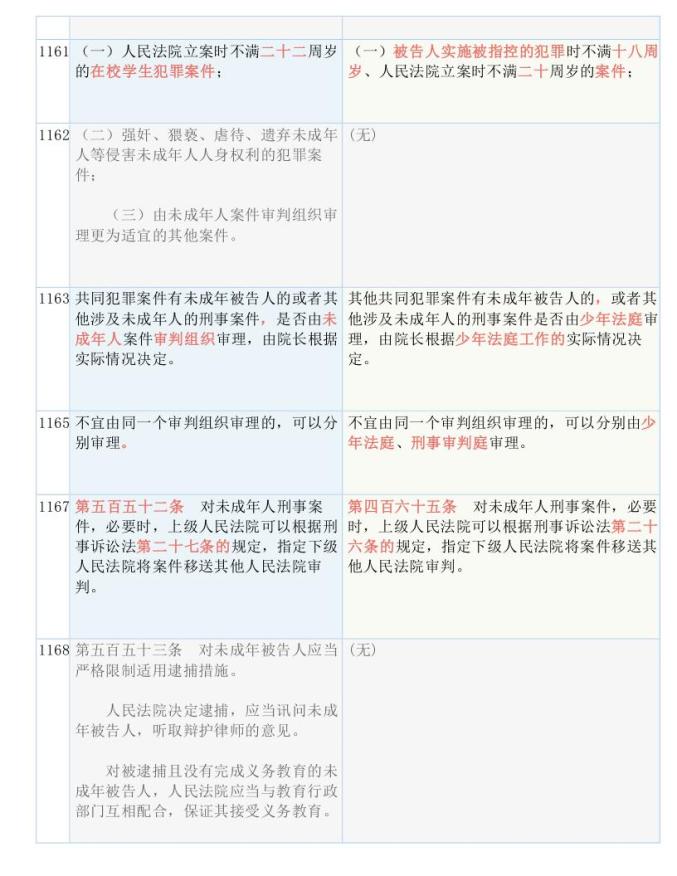2025全年资料免费大全,详细解释解答、解释与落实