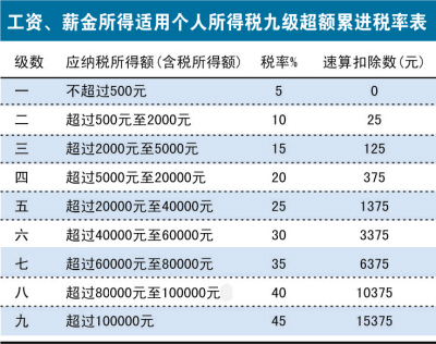 澳门一肖一码一待一中,详细解答、解释与落实