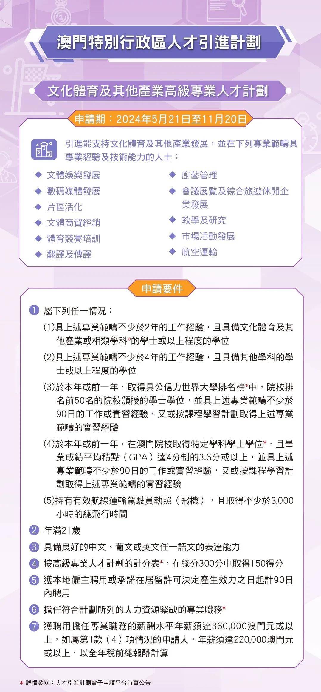 知识 第71页