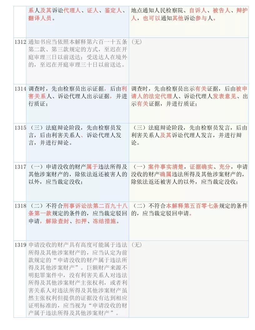 .7777788888精准四肖词语释义、解释与落实