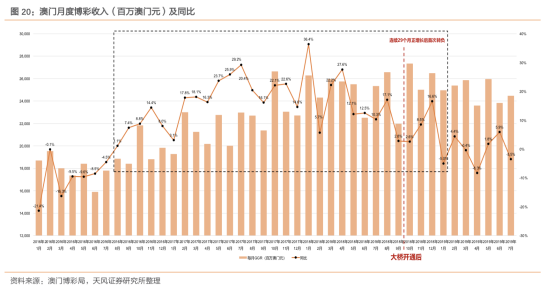 新2025年澳门和香港天天中好彩;实用释义、解释与落实