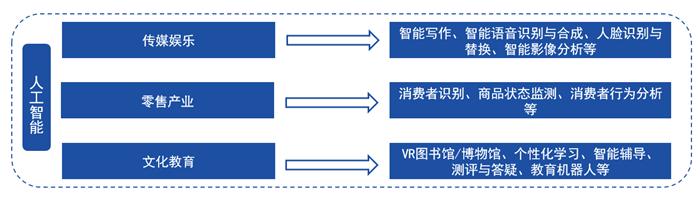 2025全年免费资料大全全面释义、落实