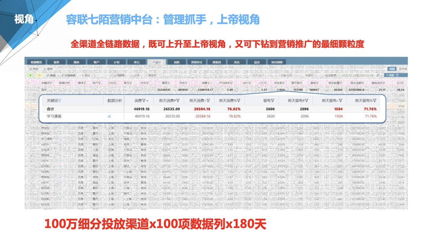 2025澳门管家婆100%精准_详细解答、解释与落实