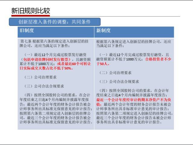 精选澳门管家婆100%精准_详细解答、解释与落实