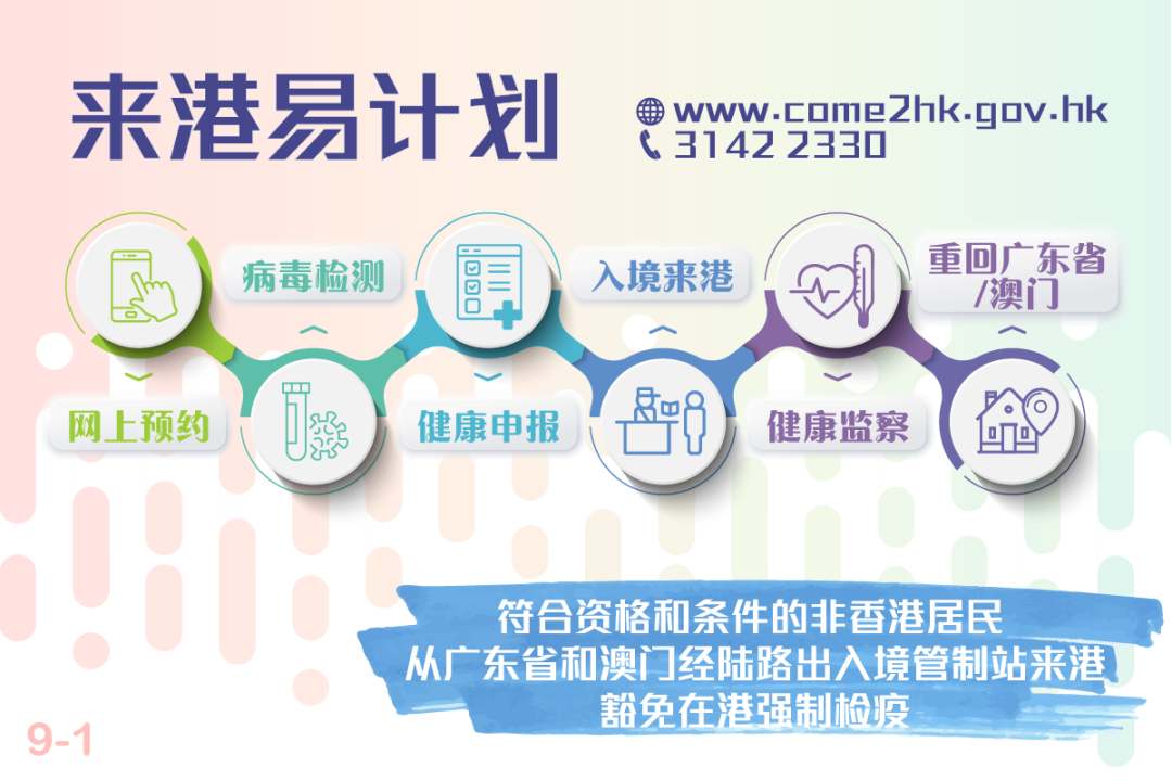 知识 第63页