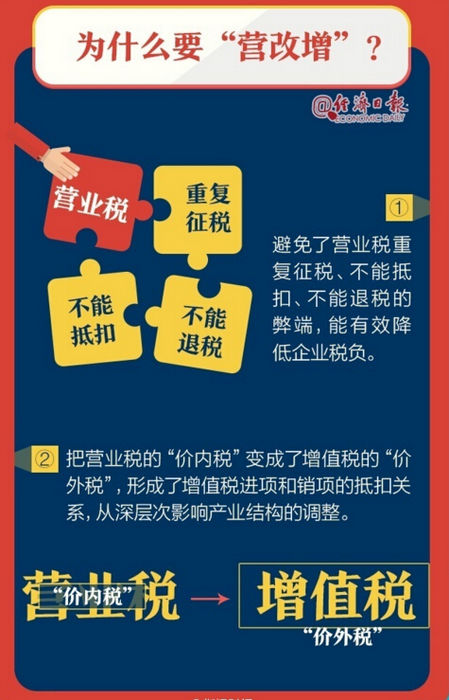 2025年与澳门正版资料免费大全,详细解答、解释与落实