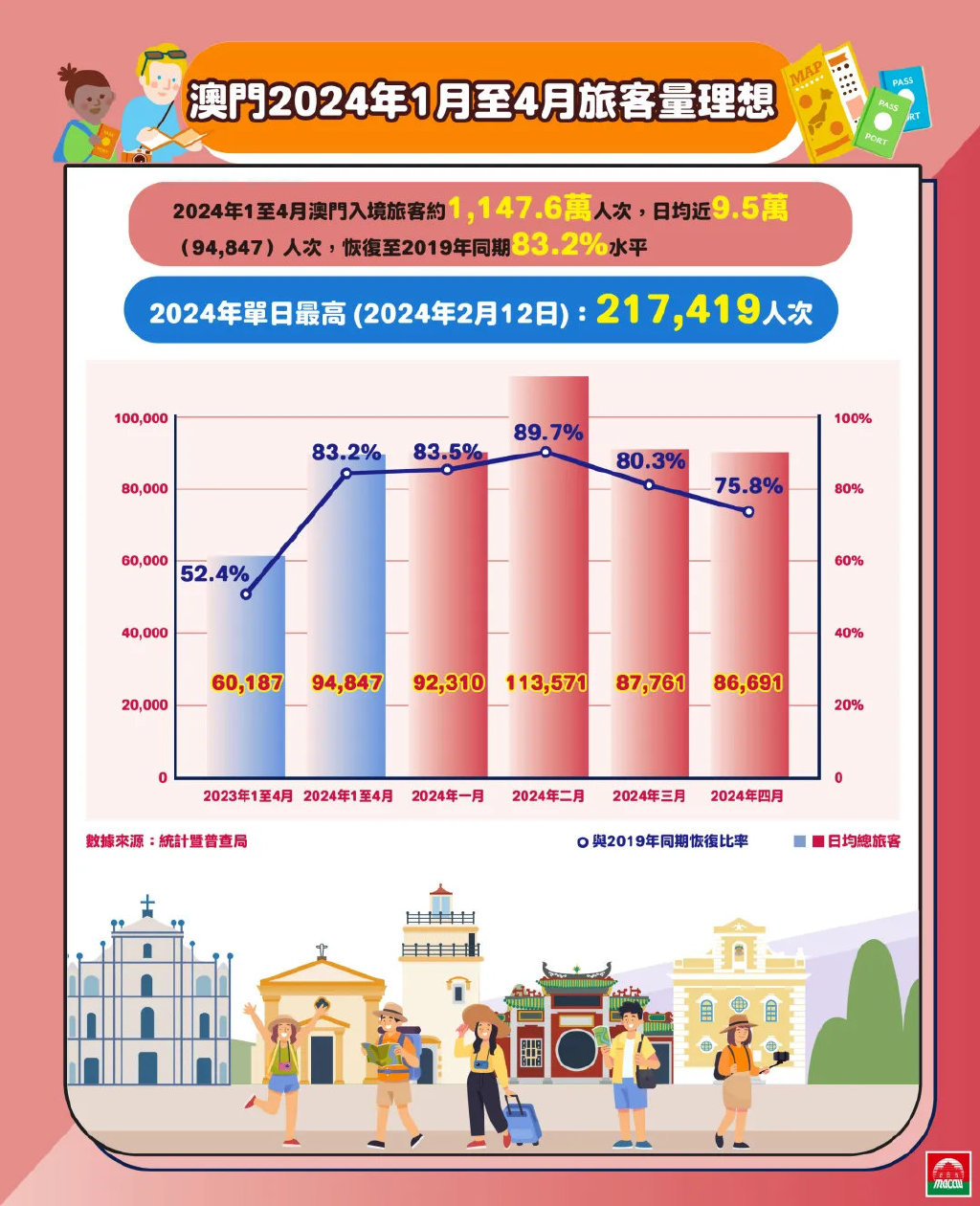 2025新澳门与香港精准正版免费_实证释义、解释与落实