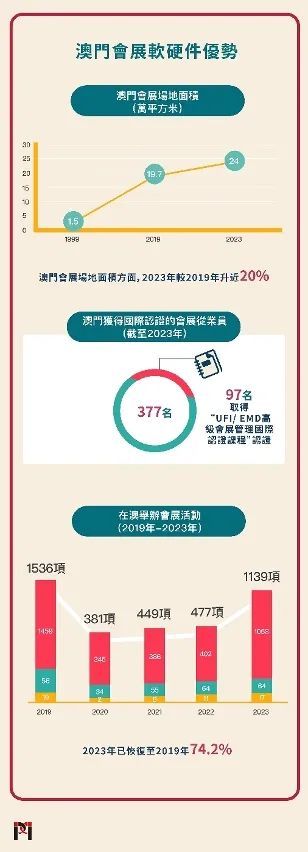 2025港澳资料免费大全,警惕虚假宣传-精选解析、落实与策略