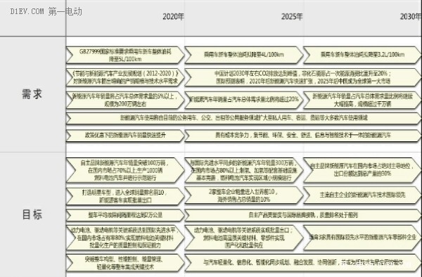 新澳2025最新资料大全,详细解答、解释与落实