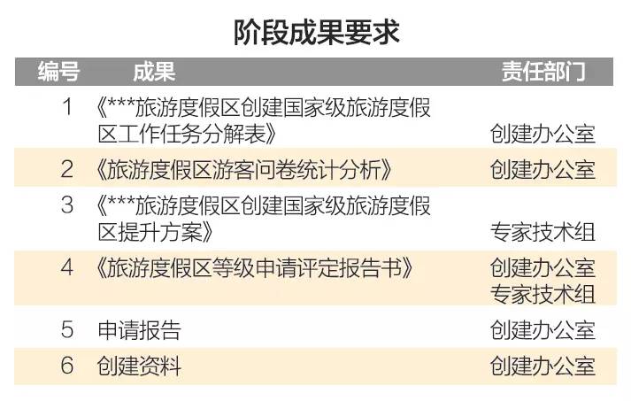 新澳门最精准正最精准龙门,详细解答、解释与落实