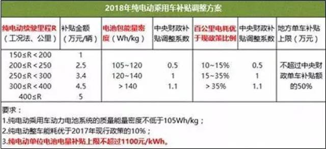 2025新奥最精准免费大全,详细解答、解释与落实