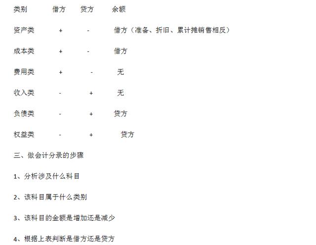 正版资料免费资料大全最新版,详细解答、解释与落实