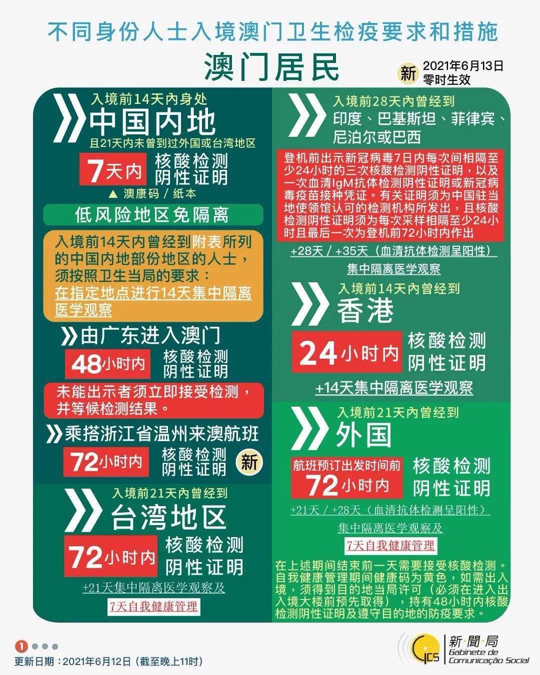 2025新澳门全年免费.警惕虚假宣传-全面贯彻解释落实