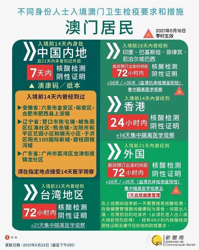 澳门王中王100%期期中.警惕虚假宣传-全面贯彻解释落实