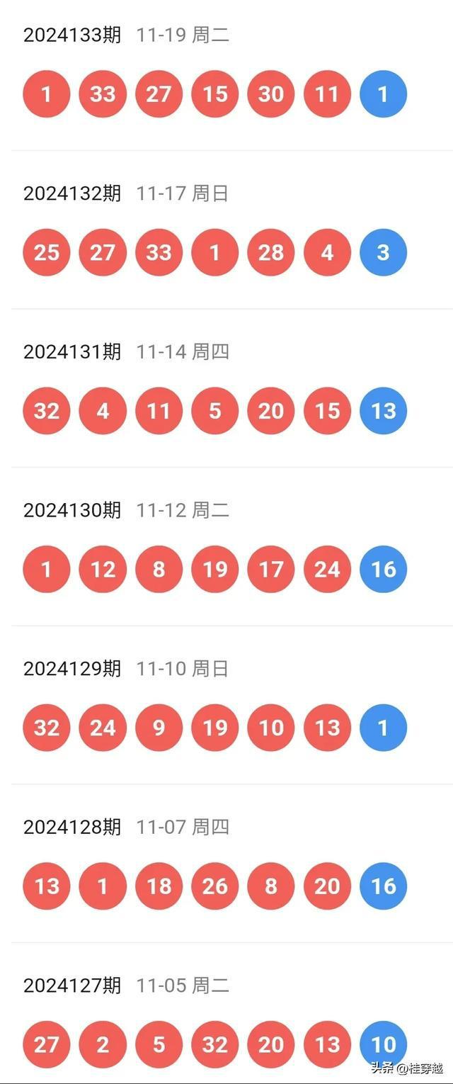 新澳2025今晚特马开奖结果.警惕虚假宣传-全面贯彻解释落实