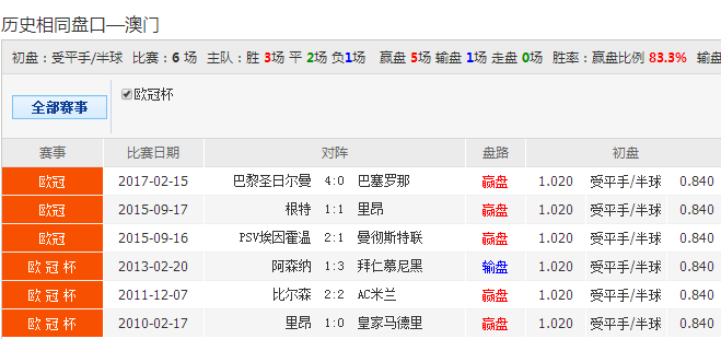 62827cσm澳彩资料查询优势头数.警惕虚假宣传-全面贯彻解释落实