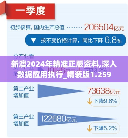新澳2025精准正版免費資料.警惕虚假宣传-内容介绍执行