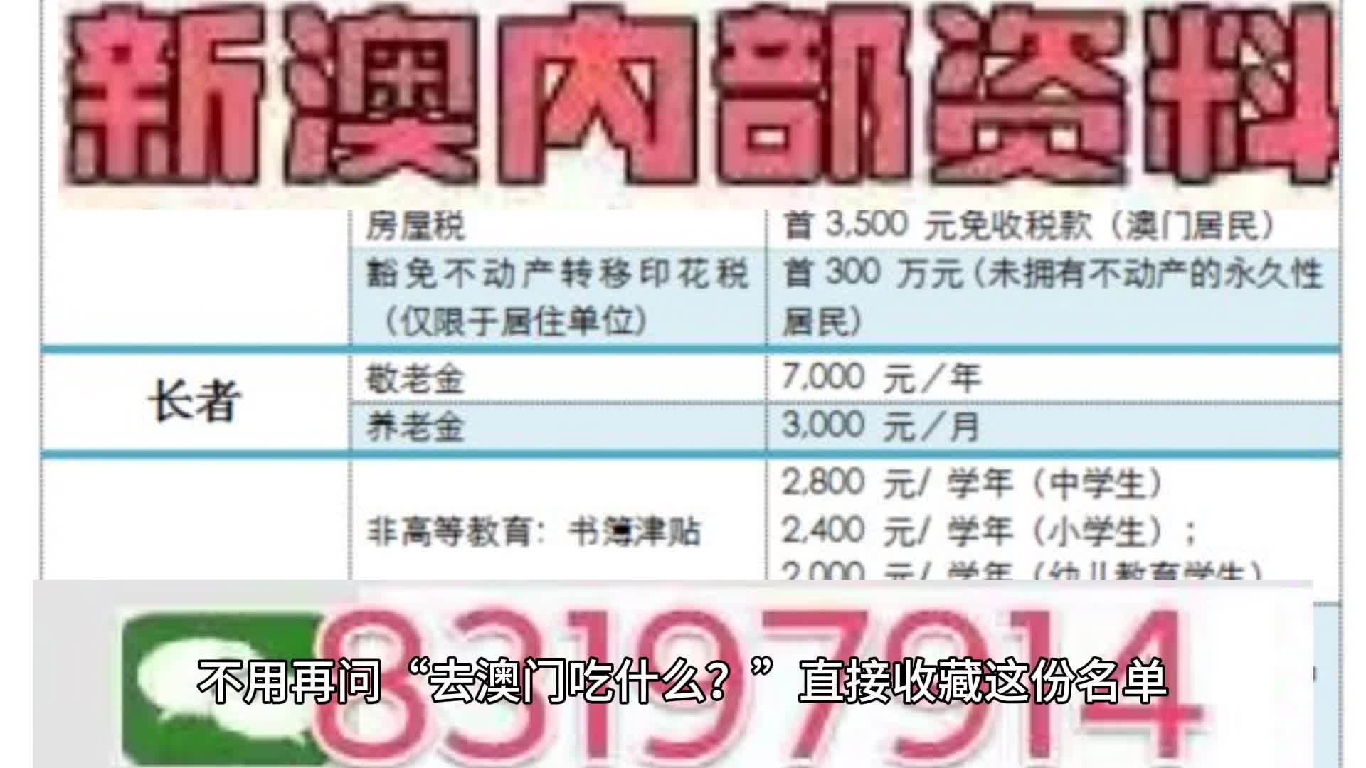 澳门一码一特一中准选今晚.警惕虚假宣传-内容介绍执行