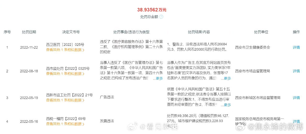 知识 第31页