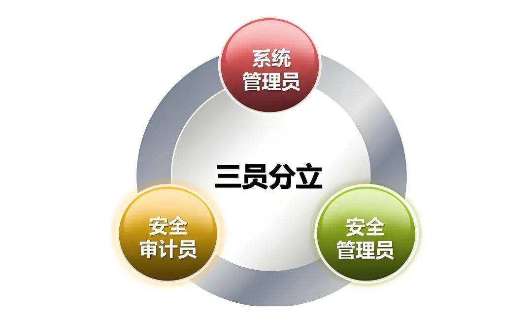 澳门三肖三淮100淮.警惕虚假宣传-系统管理执行