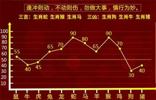 最准一肖一码100%中奖的注意事项.警惕虚假宣传-系统管理执行