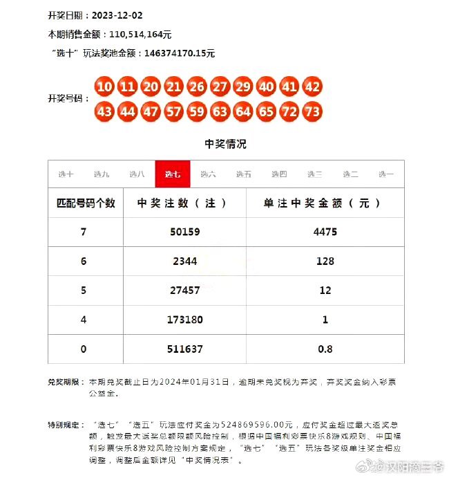 2025港六今晚开奖号码.警惕虚假宣传-系统管理执行