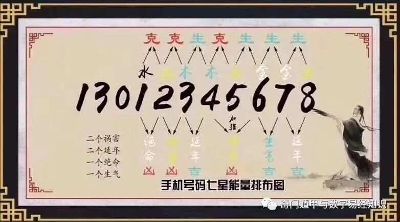 555525王中王心水高手.警惕虚假宣传-系统管理执行
