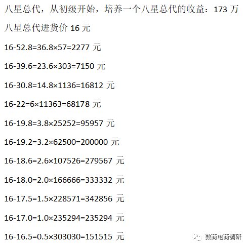 一肖一码一一肖一子准确方法合法.警惕虚假宣传-系统管理执行