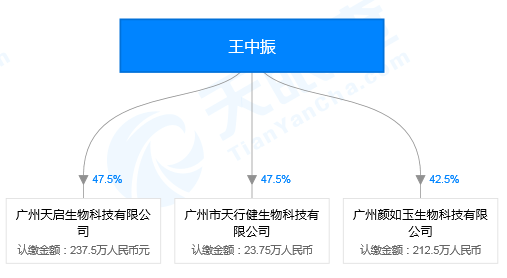 温馨 第14页