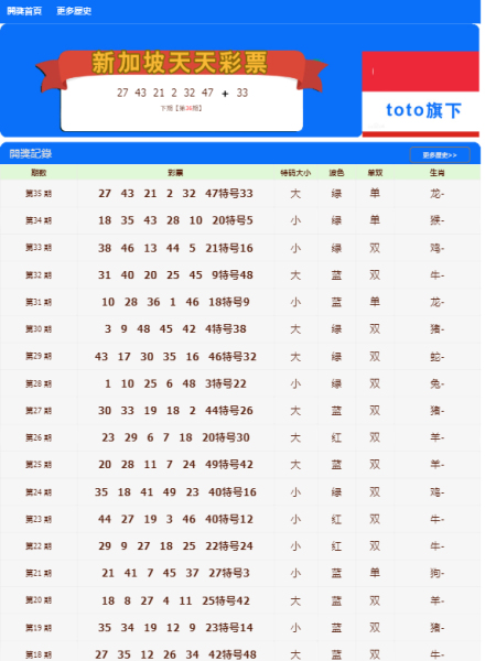 2025新澳门天天开奖记录.警惕虚假宣传-系统管理执行