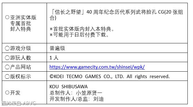 2025新澳门最精准正最精准龙门.警惕虚假宣传-系统管理执行
