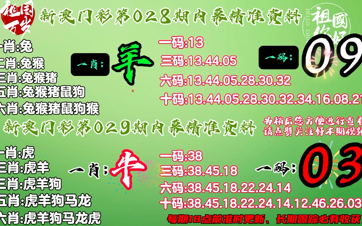 100%一肖一码100%精准.警惕虚假宣传-精选解析解释落实