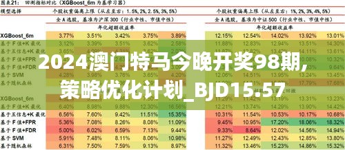 新澳2025今晚特马开奖结果.警惕虚假宣传-精选解析解释落实