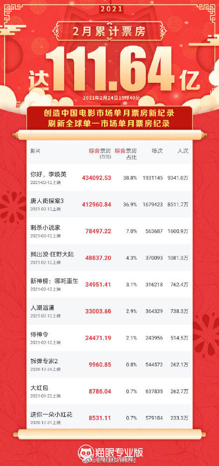 7777788888王中王开奖历史记录网.警惕虚假宣传-精选解析解释落实