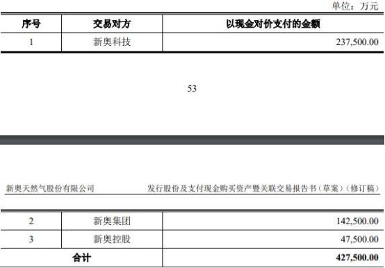 2025年新奧资料准新.警惕虚假宣传-精选解析解释落实