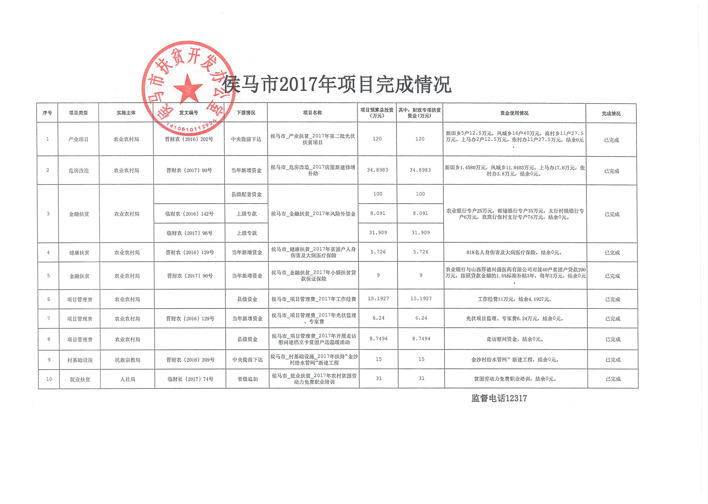知识 第2页